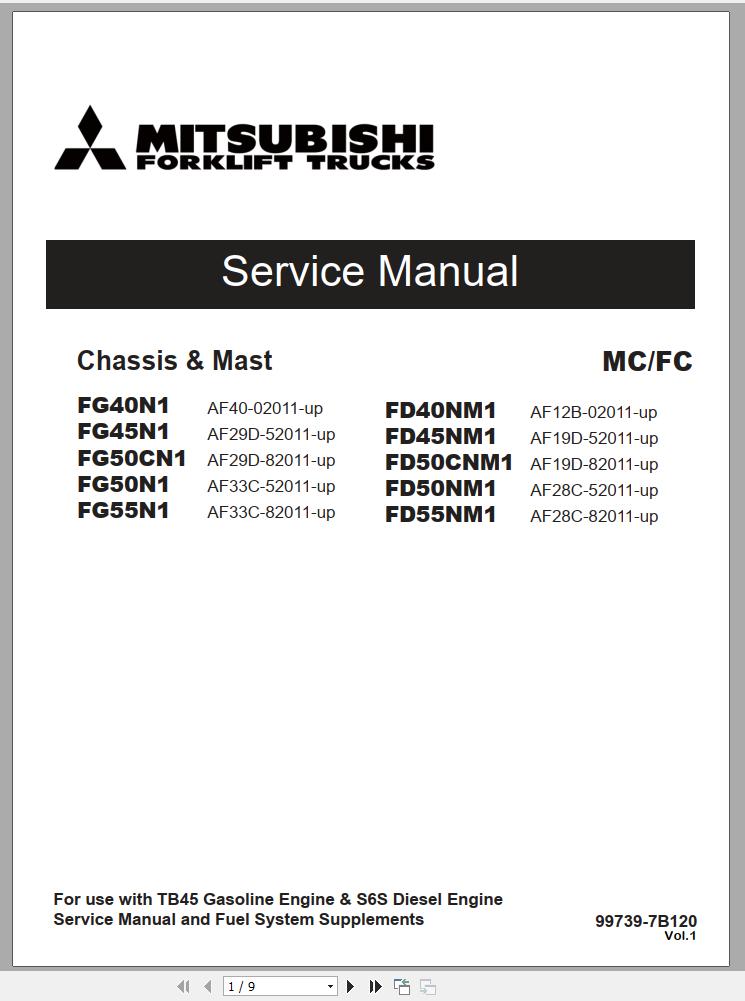 Mitsubishi Forklift FD40NM1 FD45NM1 FD50NM1 FD55NM1 Schematic Operation Maintenance Service Manual PDF EN 2
