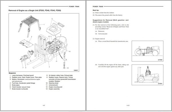 Mitsubishi Forklift FD50C Service Manual EN 2