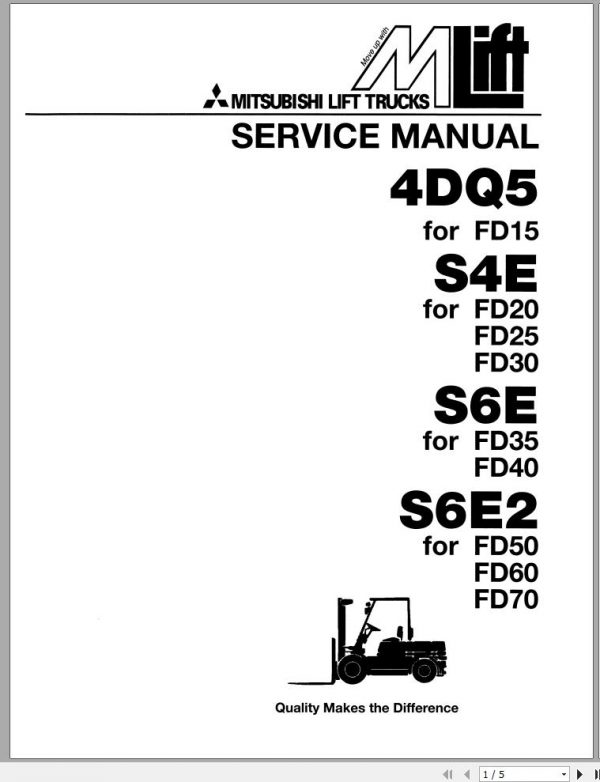 Mitsubishi Forklift FD60 Service Manual EN 1
