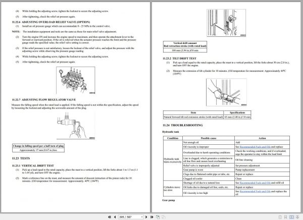 Mitsubishi Forklift FD70N1 Schematic Operation Maintenance Service Manual EN 3