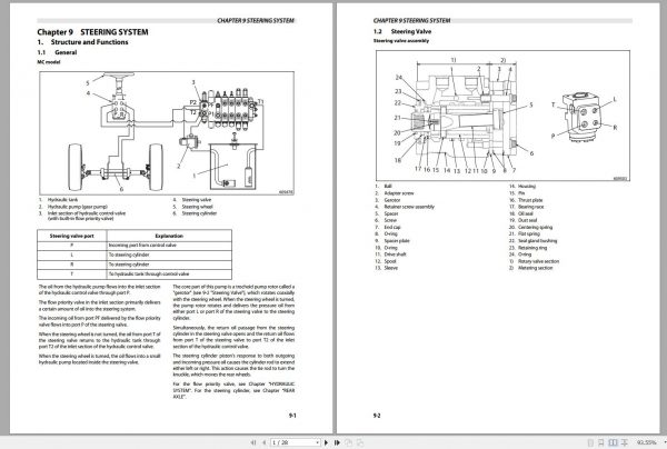 Mitsubishi Forklift FD70NM Operation Maintenance Service Manual EN ES 3