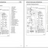 Mitsubishi Forklift FD90 Schematic Operation Maintenance Service Manual EN 3