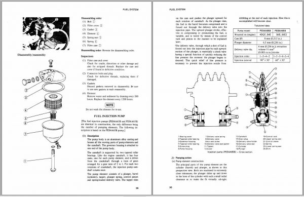 Mitsubishi Forklift FDC30 Service Manual EN 2