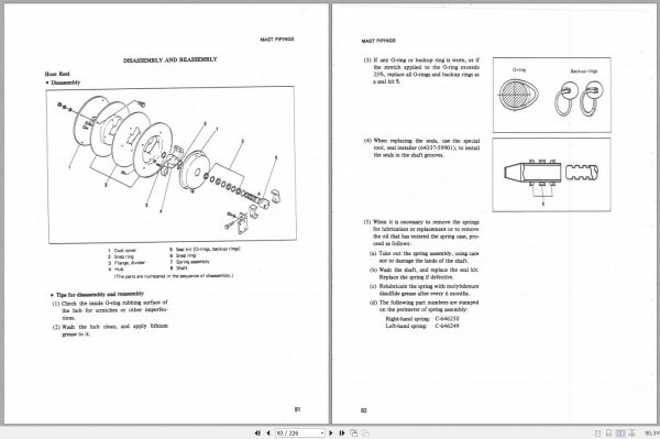 Mitsubishi Forklift FG15 Operation Maintenance Service Manual EN 3