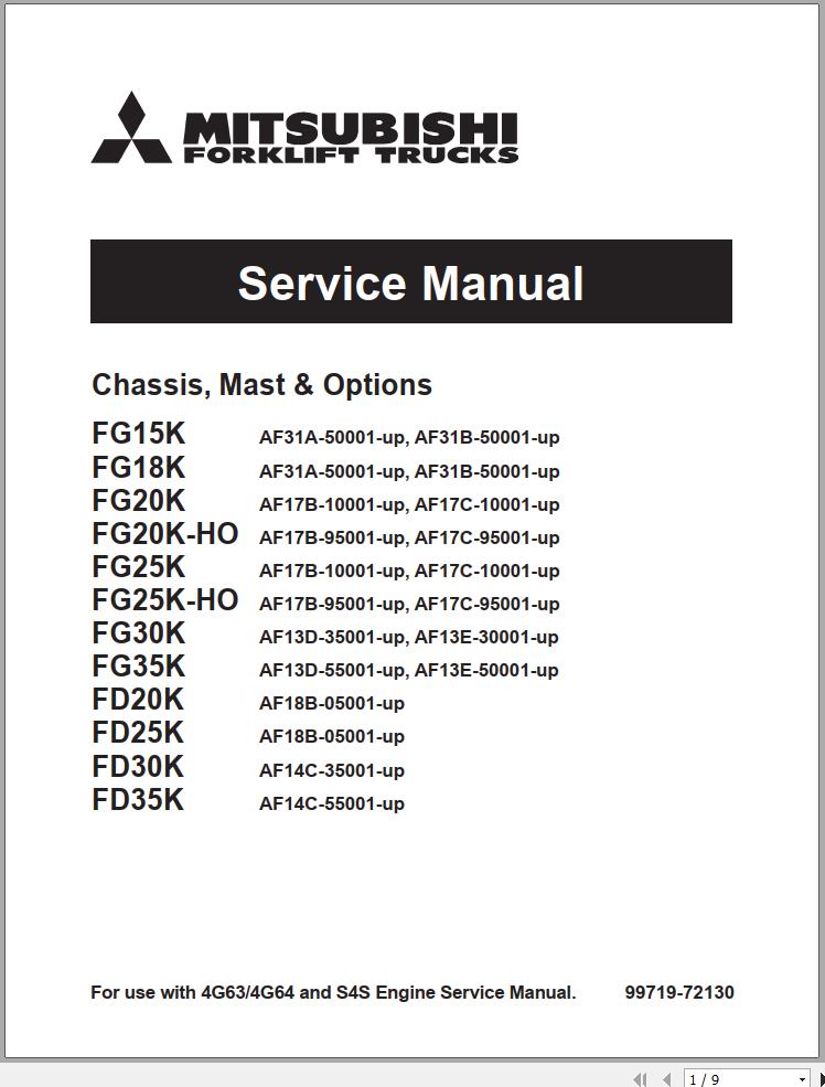 Mitsubishi Forklift FG15K FG25K FG25K HO Schematic Operation Maintenance Service Manual EN 1