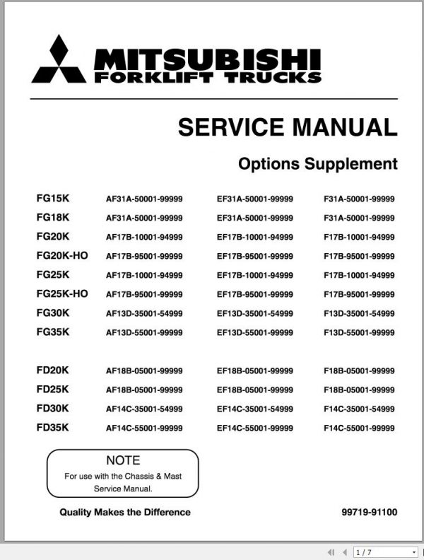 Mitsubishi Forklift FG15K FG25K FG25K HO Schematic Operation Maintenance Service Manual EN 2