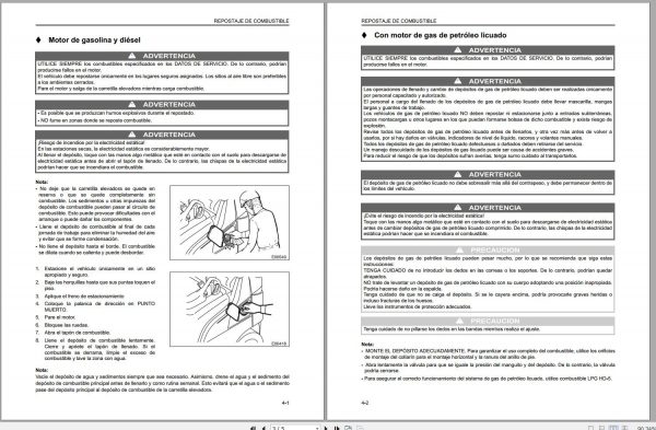 Mitsubishi Forklift FG15NM FG35NM Schematic Operation Maintenance Service Manual EN ES 3