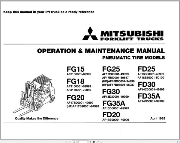 Mitsubishi Forklift FG20HP Schematic Operation Maintenance Service Manual EN 1