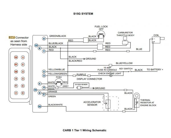 Mitsubishi Forklift FG20HP Schematic Operation Maintenance Service Manual EN 3