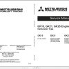 Mitsubishi Forklift FG20S FG25S FG30S Schematic Operation Maintenance Service Manual EN 2
