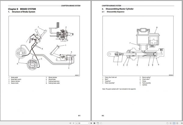Mitsubishi Forklift FG20S FG25S FG30S Schematic Operation Maintenance Service Manual EN 3