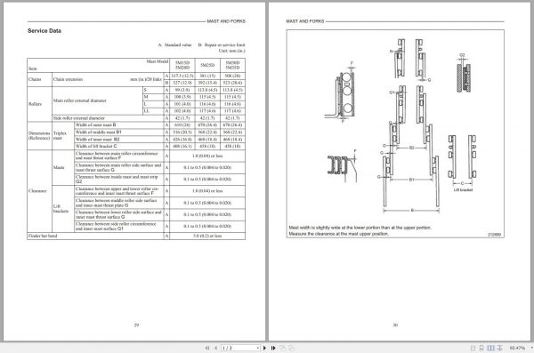 Mitsubishi Forklift FG20ZN Service Manual EN 3
