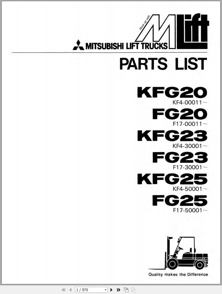 Mitsubishi Forklift FG23 FG25 Spare Parts Catalog EN JP 1