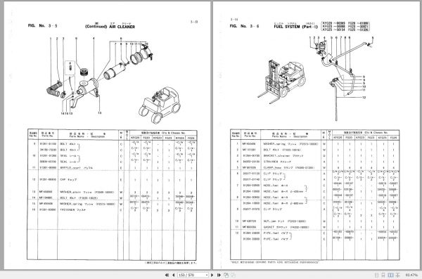 Mitsubishi Forklift FG23 FG25 Spare Parts Catalog EN JP 2