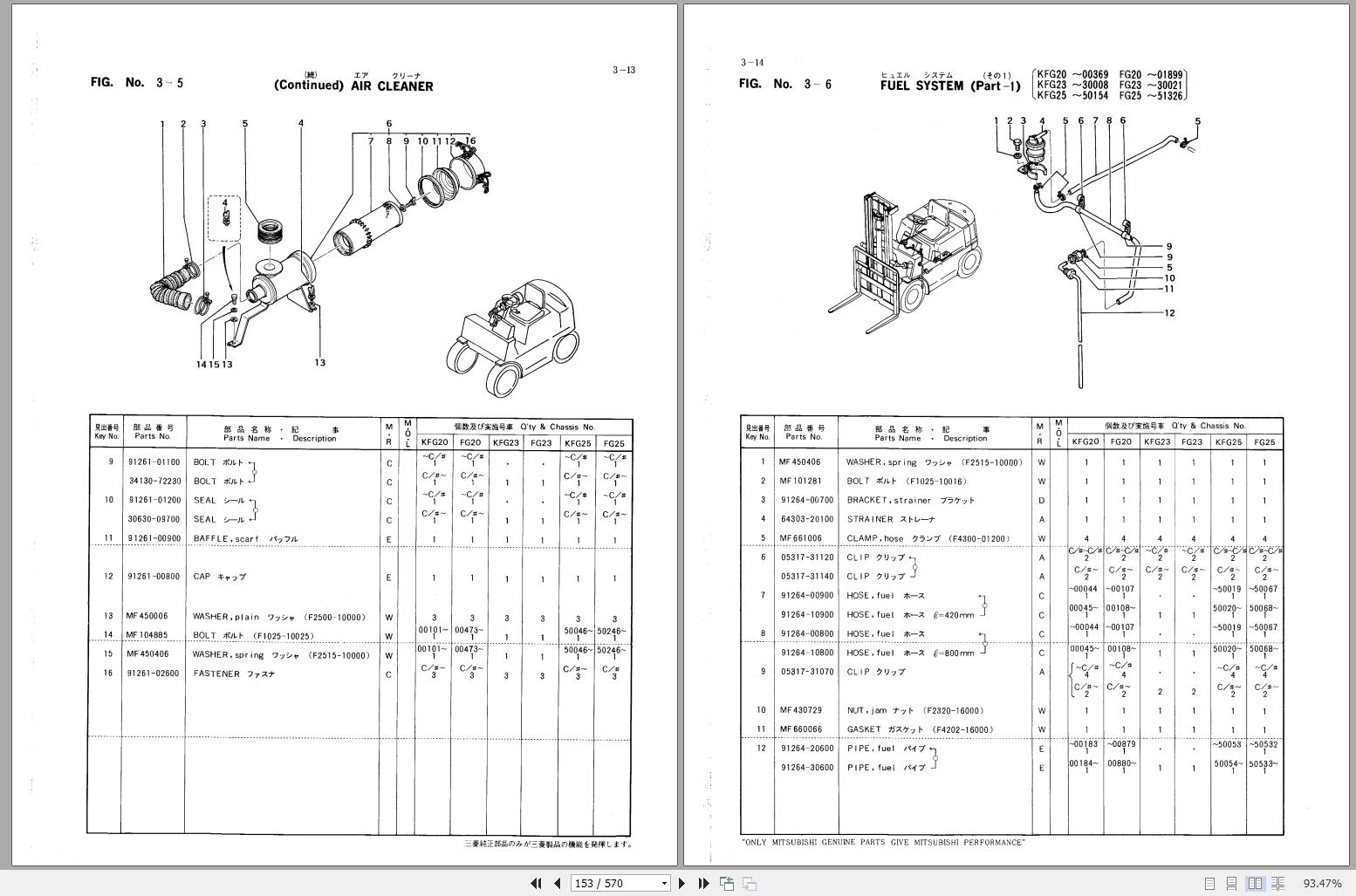 Mitsubishi Forklift FG23 FG25 Spare Parts Catalog EN JP