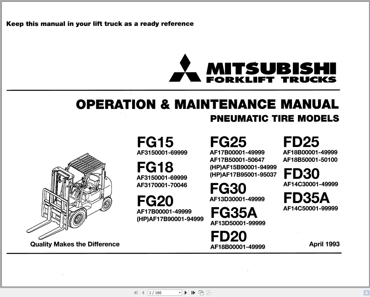 Mitsubishi Forklift FG25HP Schematic Operation Maintenance Manual EN 1