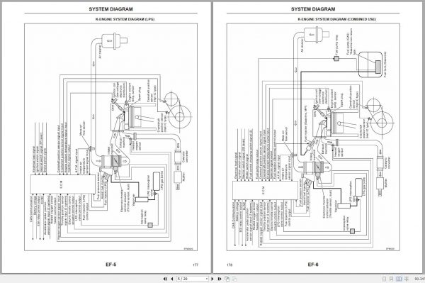 Mitsubishi Forklift FG28N Schematic Operation Maintenance Service Manual EN ES FR 3