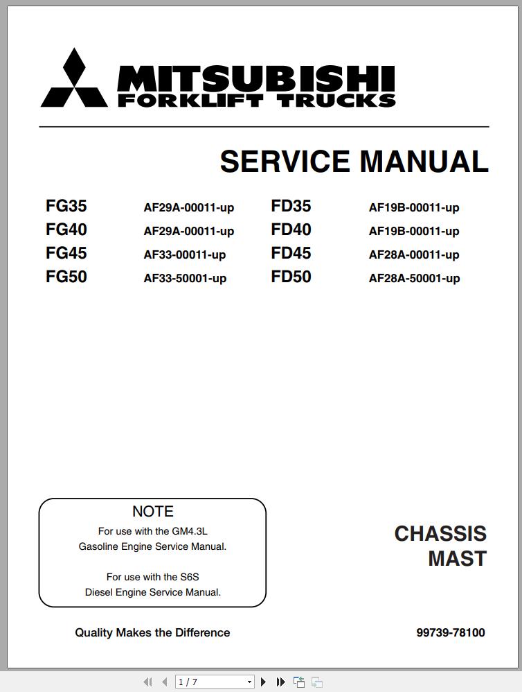 Mitsubishi Forklift FG35 FG40 Schematic Operation Maintenance Service Manual EN 2