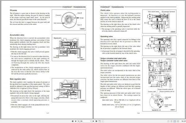 Mitsubishi Forklift FG35 FG40 Schematic Operation Maintenance Service Manual EN 3