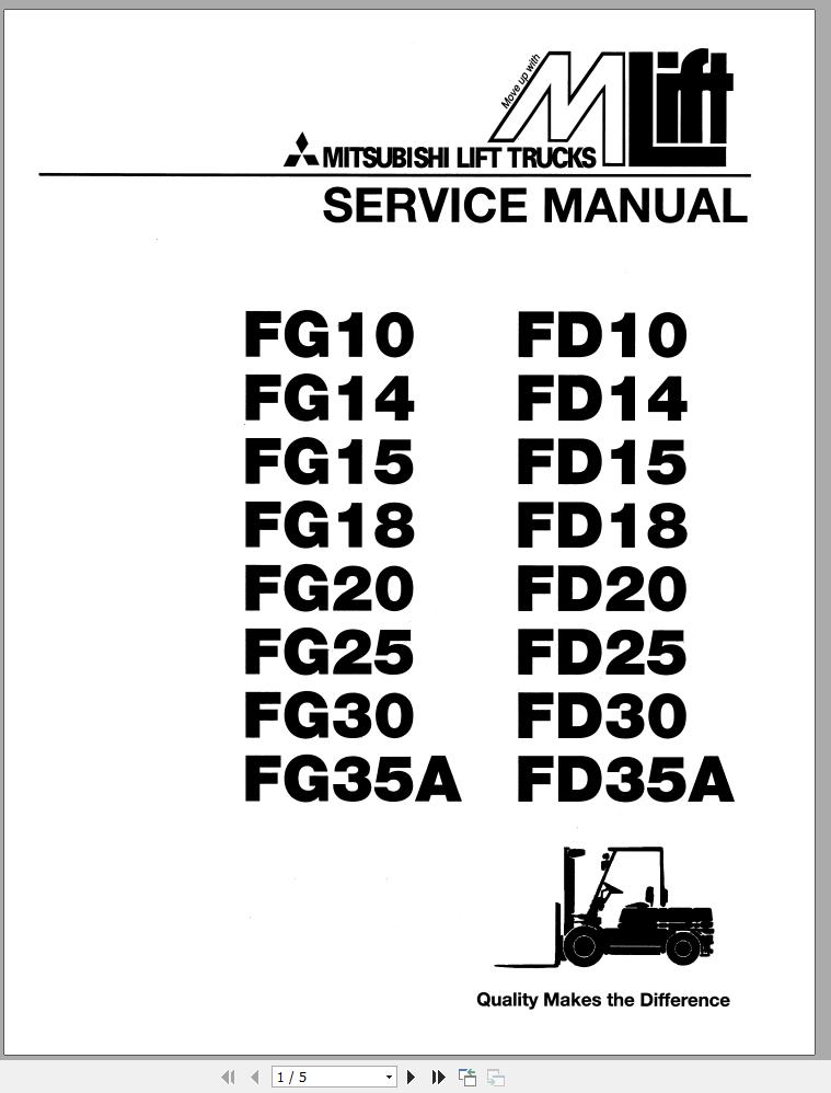 Mitsubishi Forklift FG35A Operation Maintenance Service Manual EN 2