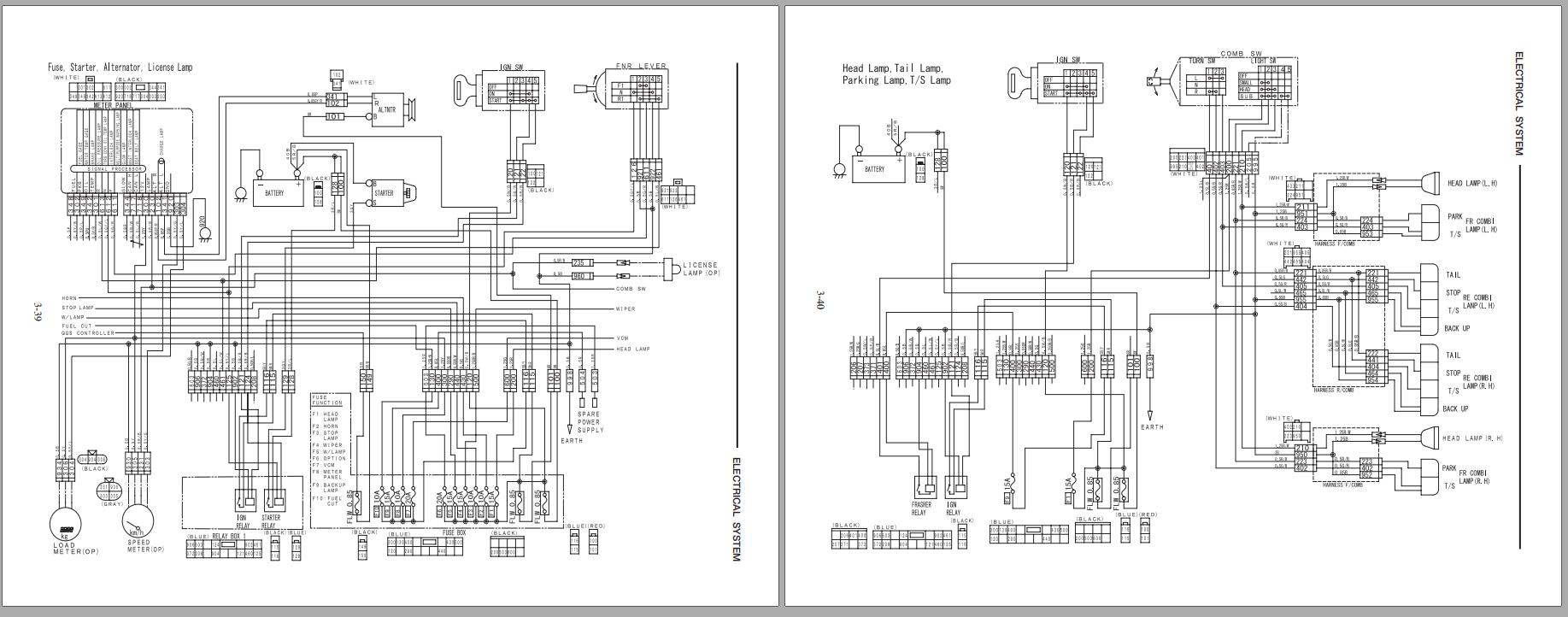 Mitsubishi Forklift FG35AN Service Manual EN 1