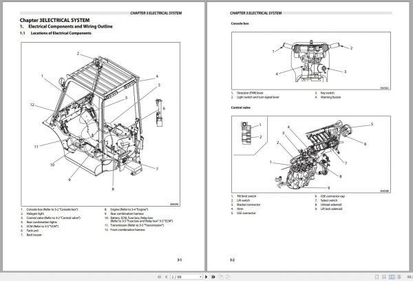 Mitsubishi Forklift FG35CN Service Manual EN 2