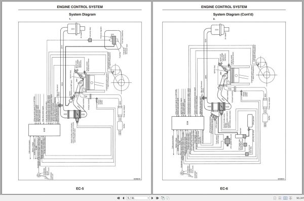 Mitsubishi Forklift FG40K FG40KL FG45K FG50K Schematic Service Manual EN 2