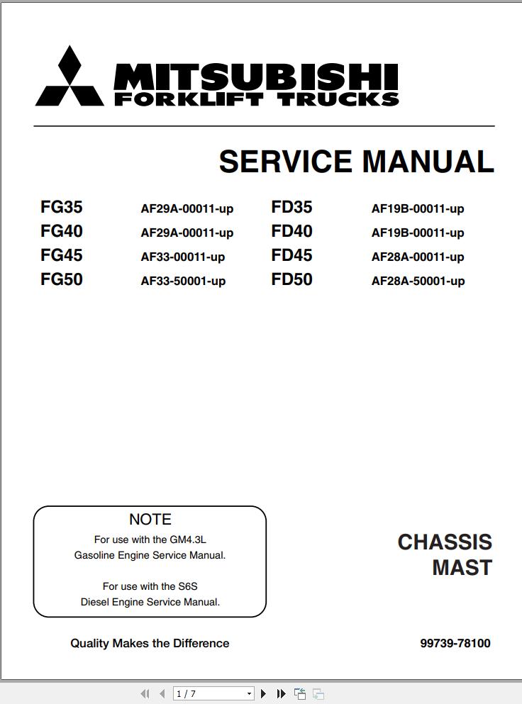 Mitsubishi Forklift FG45 FG50 Operation Maintenance Service Manual EN 2