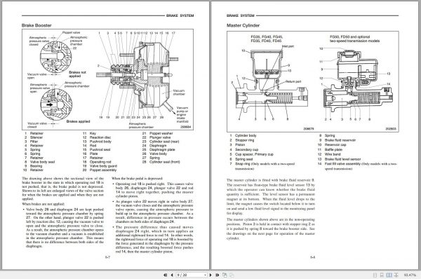Mitsubishi Forklift FG45 FG50 Operation Maintenance Service Manual EN 3
