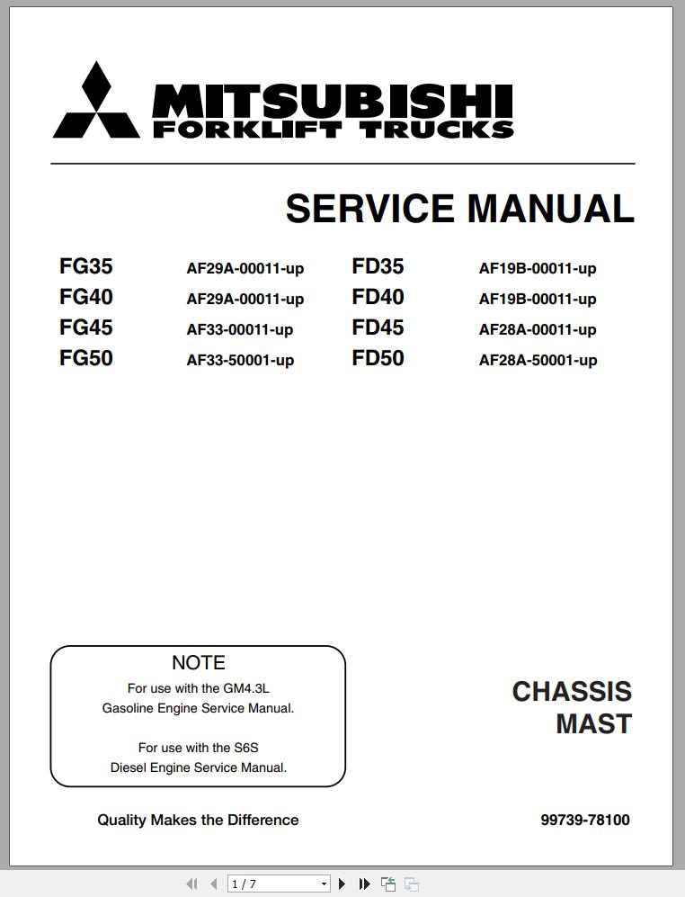 Mitsubishi Forklift FG50C Service Manual EN 1