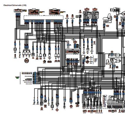 Mitsubishi Forklift FG50CN Schematic Operation Maintenance Manual EN 3