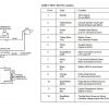 Mitsubishi Forklift FGC18 Schematic EN 1