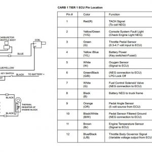 Mitsubishi Forklift FGC18 Schematic EN 1