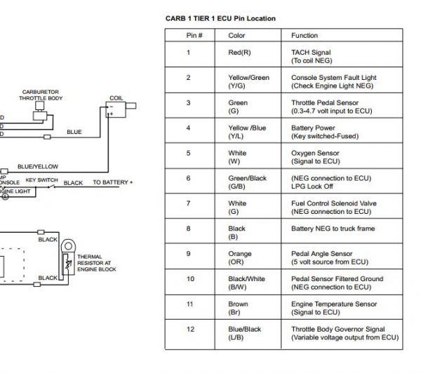Mitsubishi Forklift FGC18 Schematic EN 1