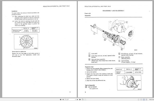 Mitsubishi Forklift FGC20 Schematic Operation Maintenance Service Manual EN 3