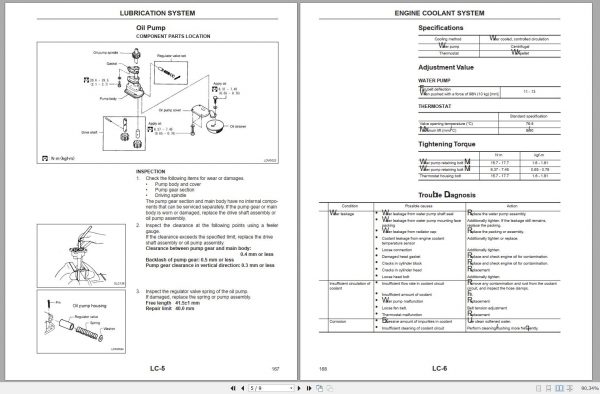 Mitsubishi Forklift FGC20N HO FGC25N HO Operation Maintenance Service Manual EN 3