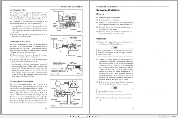 Mitsubishi Forklift FGC25K FGC30K Schematic Service Manual EN 2