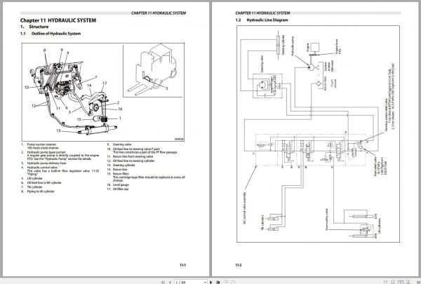 Mitsubishi Forklift FGC28N Schematic Operation Maintenance Service Manual EN 3