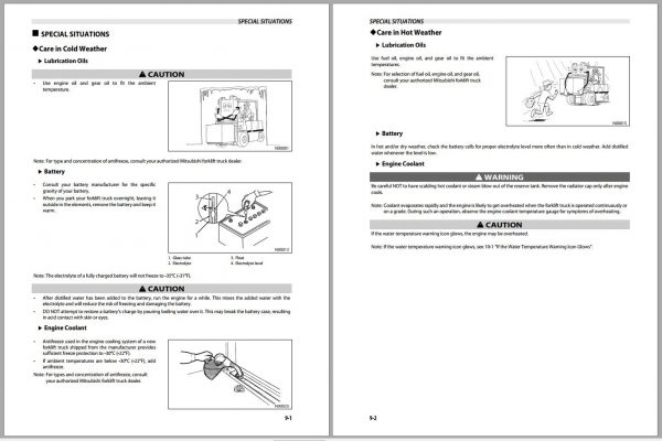 Mitsubishi Forklift FGC45K C Operation Maintenance Service Manual EN FR 3