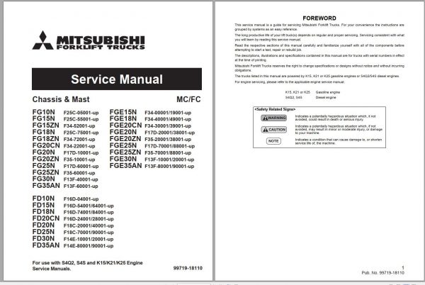 Mitsubishi Forklift FGE15N FGE18N FGE20CN FGE20N FGE20ZN FGE25N FGE25ZN FGE30N FGE35AN Service Manual PDF EN 1