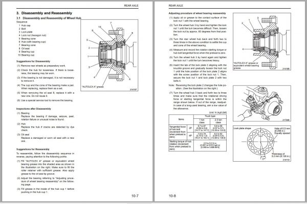 Mitsubishi Forklift FGE15N FGE18N FGE20CN FGE20N FGE20ZN FGE25N FGE25ZN FGE30N FGE35AN Service Manual PDF EN 2