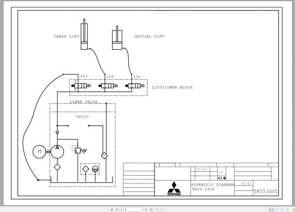 Mitsubishi Forklift OPB10SF OPB10SPF Operation Maintenance Service Manual EN DE FR ES 2