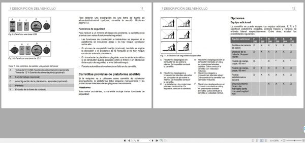 Mitsubishi Forklift PBF20N3R PBF20N3S PBF25N3R PBF25N3S Operation Maintenance Manual ES 2