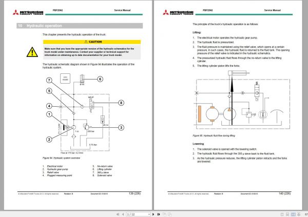 Mitsubishi Forklift PBF25N2 Schematic Operation Maintenance Service Manual EN ES DE FR 3