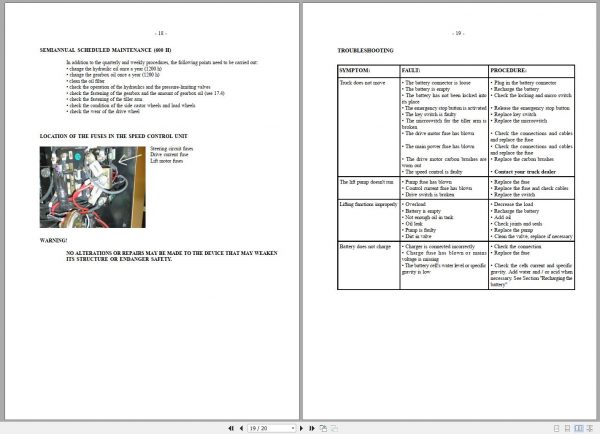 Mitsubishi Forklift PBP16K PBP20K Schematic Operation Maintenance Service Manual EN DE ES FR 2