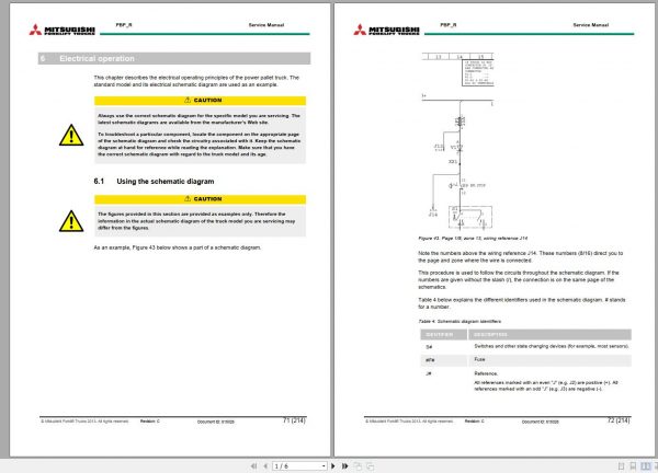 Mitsubishi Forklift PBP20N2R Schematic Operation Maintenance Service Manual EN DE FR 3