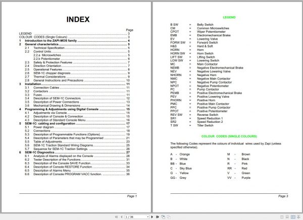 Mitsubishi Forklift PBV20K Schematic Service Manual EN 1