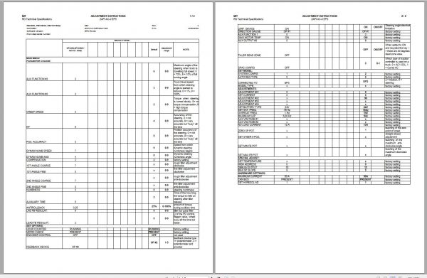 Mitsubishi Forklift PBV20N Schematic Operation Maintenance Service Manual EN 3