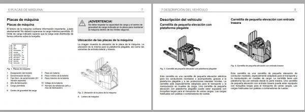 Mitsubishi Forklift PBV20N3 PBV25N3 Operation Maintenance Manual ES 2