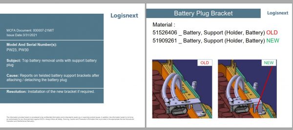 Mitsubishi Forklift PW23 Service Manual EN 2